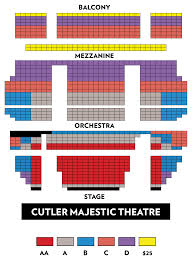 Stadium Seat Numbers Online Charts Collection