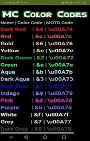 If you've ever paid even a little attention to the appearance of typed letters, you're noticing various fonts. Minecraft Color Codes For Android Apk Download