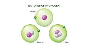 Scientists Say Isotope Science News For Students