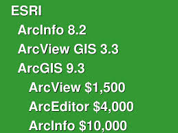 Последние твиты от arcinfo.ch (@arcinfo). Ppt Esri Arcinfo 8 2 Arcview Gis 3 3 Arcgis 9 3 Arcview 1 500 Arceditor 4 000 Powerpoint Presentation Id 6400099
