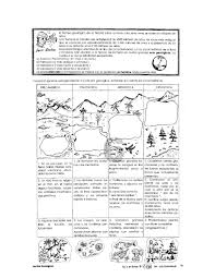 Eras Geologicas Para Ninos Ciencias De La Escuela Intermedia Ensenanza De La Historia Actividades De Geografia
