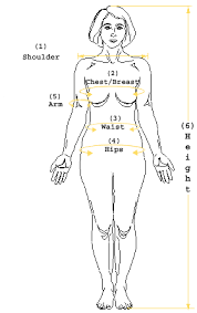 Custom Women Body Size Chart At Shopnfun Com