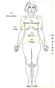 custom women body size chart at shopnfun com