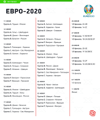 Jun 26, 2021 · следи за событиями, статистикой и результатами евро 2021 вместе с eurosport. Kakim Budet 2021 God V Futbole Glavnye Sobytiya Evro 2020 Otbor Chempionata Mira Rpl Sport Ekspress