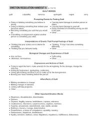 Dbt Self Help Resources Ways To Describe Emotions To Be Used With Emotion Regulation Worksheets Dbt Self Help Dialectical Behavior Therapy Therapy Worksheets