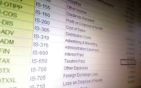 Jedoch gibt es dafür natürlich abhilfe. Zahlenwenn Zahlenwenns Excel Funktion Computerwissen De