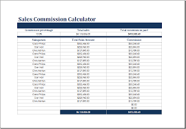 Sales Commission Calculator Templates 7 Free Docs Xlsx Pdf Excel Templates Sales Template Templates