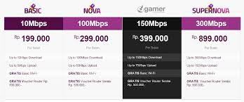 Here are the instructions you need. Review Myrepublic Indonesia Internet Broadband Murah Myrepublic