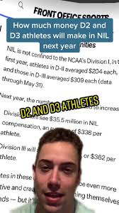 Average NIL deals for d2 and d3 athletes #athletebrand #athletecreato...