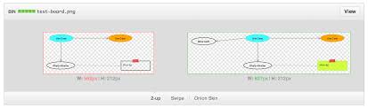 The integration with github to display and edit diagrams uses the diagrams.net embed mode, where the storage of the diagram is taken care of by a host application (github), and where diagrams.net is used for diagram editing. Diagrams In Github