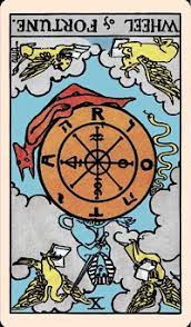 The wheel itself is a standard representation of the goddess fortuna's mythical wheel, including the letters r, o, t, a which make up the latin word meaning 'wheel'. The Card Of The Day The Wheel Of Fortune Reversed Elliot Oracle Tarot Card Readings