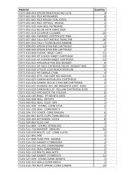 Bank bca sampai saat ini menyediakan berbagai layanan bertransaksi dengan peraturan yang sedemikian rupa. To Download The Complete List Of Obsolete Spare Parts