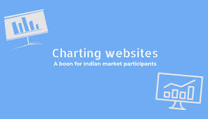 Charting Websites A Boon For Indian Market Participants