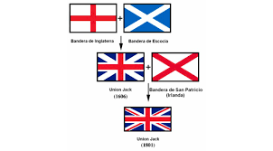 Maybe you would like to learn more about one of these? Cual Es La Diferencia Entre Gran Bretana Y Reino Unido