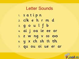 Understanding the sounds each letter makes and learning consonant blends are among an array of topics covered in our printable phonics worksheets. Welcome To Introduction Welcome To Jolly Phonics Ppt Video Online Download
