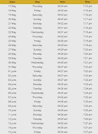 Ramadan Or Ramzan 2018 Heres Sehri And Iftar Timetable For
