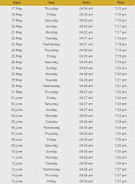 Ramadan Or Ramzan 2018 Heres Sehri And Iftar Timetable For