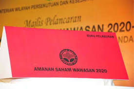 Check spelling or type a new query. Asnb Announces 6 00 Sen Per Unit Income Distribution For Asw 2020