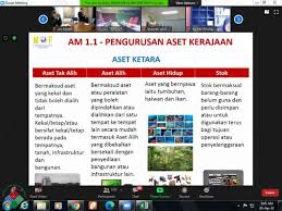 Pelunasan aset tak ketara dalam perakaunan dikenakan mengikut metodologi yang ditetapkan. Kursus Tatacara Pengurusan Aset Alih Aset Tak Ketara Dan Stor Kerajaan Jabatan Alam Sekitar Tahun 2021 Pada 5 6 April 2021 Enviro Museum
