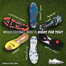 Image result for football boot image