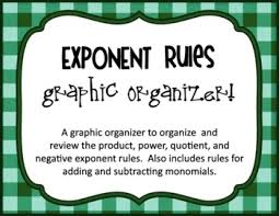 exponent rules graphic organizer best quotes