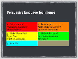 Write your name, centre number and candidate number on your answer. Writing Paper Persuasive Language Techniques Rhetorical Question Persuasion Language