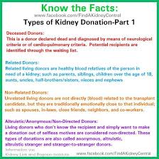 Types Of Kidney Donation Part 1 Kidney Donation Kidney Disease Awareness Kidney Donor