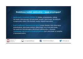 Zasiłek opiekuńczy przysługuje rodzicowi lub opiekunowi prawnemu, który jest objęty ubezpieczeniem chorobowym w zus. Szkola Podstawowa Im Jozefa Wiktora Janika W Koszutach Dodatkowy Zasilek Opiekunczy Do 20 Wrzesnia