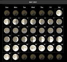 Or see an overview of the sunrise or sunset in the may 2021 calendar. Full Moon May 2021 Astrology Sagittarius