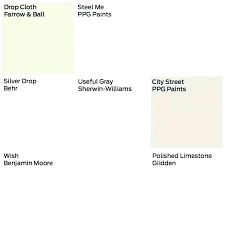 Lowes Behr Paint Ilinked Co
