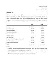 Metode ekuitas dan metode biaya perbedaan pencatatan metode ekuitas dan biaya terletak pada pengakuan akun investasi saham anak perusahaan ya. Tugas Biaya Kualitas Dan Produktivitas Fithriyyati Nabilah Docx Fithriyyati Nabilah 1704518011 D3 Akuntansi 2018 Ak1 Halaman 311 15 4 Laporan Biaya Course Hero