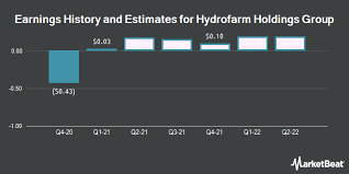 Bb&t's total loans was reported to be $143.6b in q2, 2017. Hydrofarm Holdings Group Inc To Post Q3 2021 Earnings Of 0 13 Per Share Truist Securiti Forecasts Nasdaq Hyfm Marketbeat