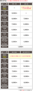 横浜ラブホ・ラブホテル - 料金案内 | HOTEL ROY (ロイ)
