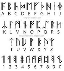 Below is a list of all 34 dragon runes, their letter names, and their pronunciations with both the international. Picture Runic Alphabet Alphabet Symbols Lettering Alphabet