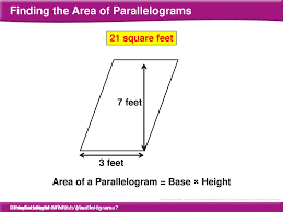 Base and height as in the figure below: Area Of A Parallelogram Ppt Download