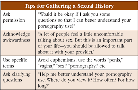 Image result for Sexual History