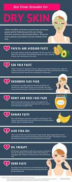 Winter Months Can Be Harsh On Our Skin Dry Skin Home Remedies Dry Skin Care Face Skin