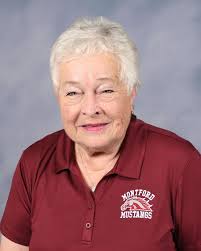 Departments and Staff