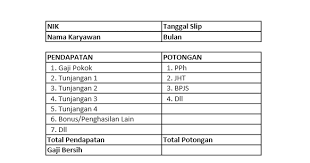 Gaji guru honor pemkab pelalawan sudah dibayarkan pekan lalu. Contoh Slip Gaji Karyawan Wiraswasta Dan Guru Honorer Pns Dan Guru