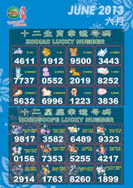 During the loading of your numbers. Family Magazine What Are My Lucky Numbers