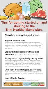 starting the trim healthy mama plan heart of a country home