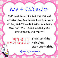 Free Downloadable Material And Exercise Indonesian Http Saungkorea Com Seumnida Belajar Bahasa Korea Bahasa