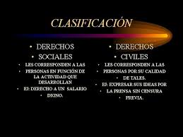 Los recursos humanos son un departamento dentro de las empresas en el que se gestiona todo lo relacionado con las personas que trabajan en ella. Los Derechos Humanos Concepto Caractersticas Clasificacin Violaciones Concepto