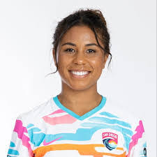 Matthew Madrid's Instagram, Twitter & Facebook