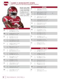 Mississippi State Game Depth Chart Arkansas Razorbacks