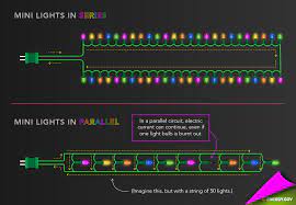 Electric circuits like ac lighting circuit, battery charging circuit, energy meter, switch circuit, air conditioning circuit, thermocouple circuit, dc for a lamp we need two wires; How To Fix Broken Christmas Lights Cnet