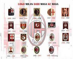 Maybe you would like to learn more about one of these? Eyloghmeno Podosfairo Milan Oi Rosoneri
