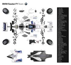 F1 Car Parts Guide Exploded View Motorcycle Model Race Engines