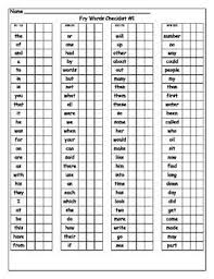 All, am, are, at, ate, be, black, brown, but, came, did, do, eat, four, get, good, have, he, into, like, must, new, no, now. High Frequency Words Checklist Sight Words By David Tpt Cute766