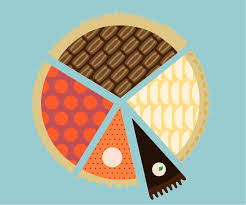 Thanksgiving champagne brunch t0 go. Thanksgiving Infographic Readynest